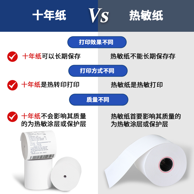 热敏纸与十年纸的区别是什么？
